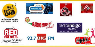 Radio Stations of India – Mass Communication